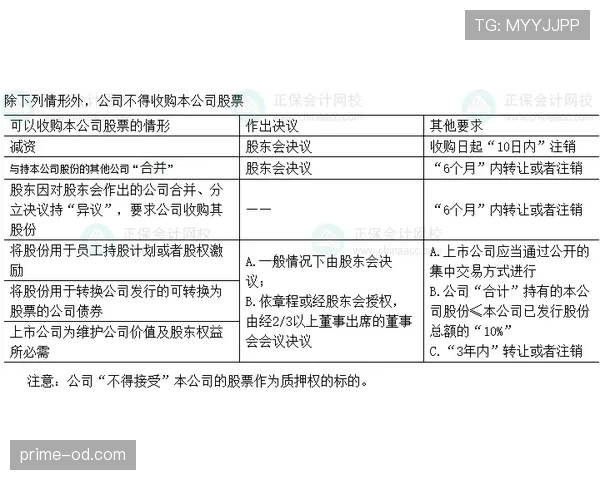 恶意犯规的规则定义与判定标准全面解析