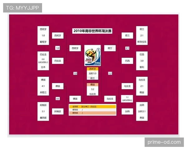 比利时世界杯阵容能否完成顺利交接